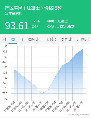 QQ截圖20180529154620