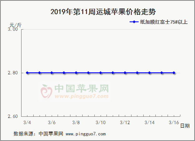 TIM圖片20190322163451