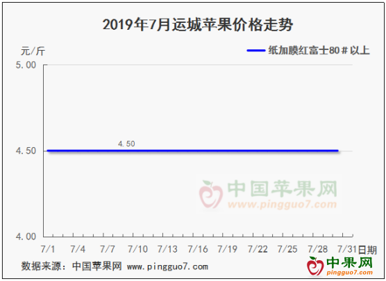 截圖20190802173756