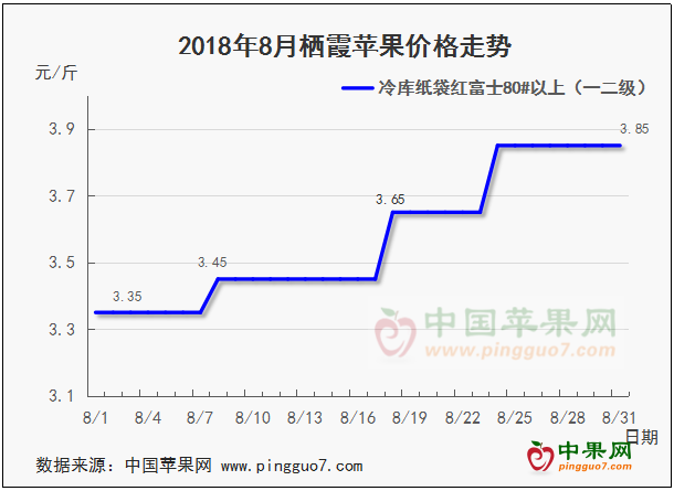 截圖20190802173824