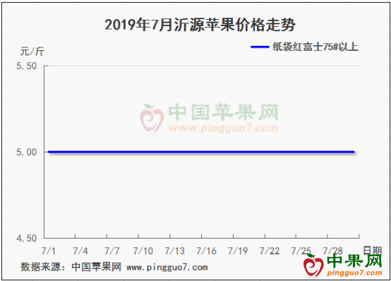 截圖20190802173558