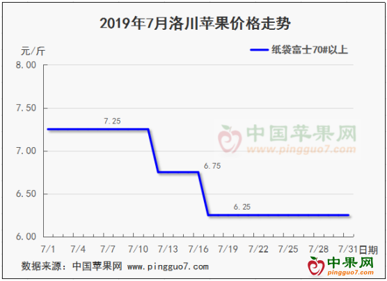 截圖20190802173710