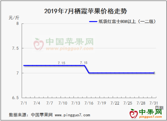 截圖20190802173503