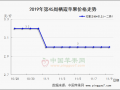 蘋果入庫進入尾聲 地面交易仍有規模 ()