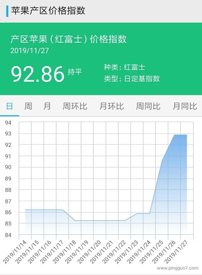 QQ圖片20191127170231