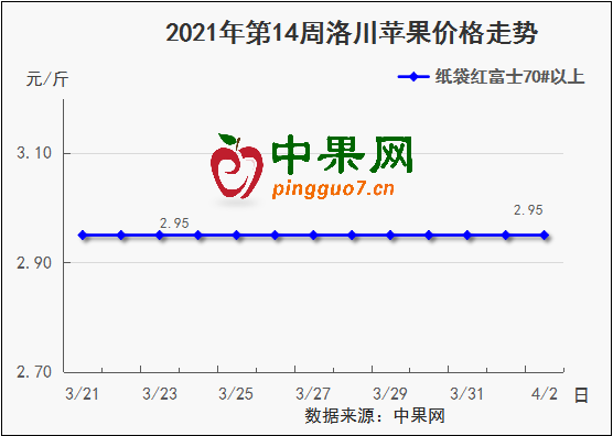圖片4