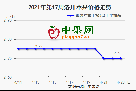 圖片4
