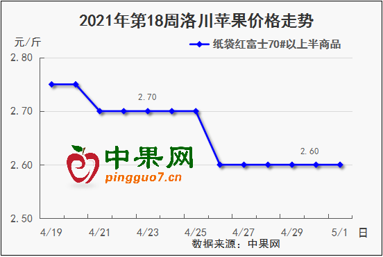 圖片4