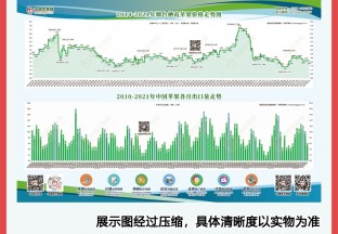 “春風送溫暖，中果網福利大放送”火爆開啟！ ()