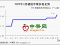 蘋果價格再次上漲 能否迎來19年高光時刻？ ()