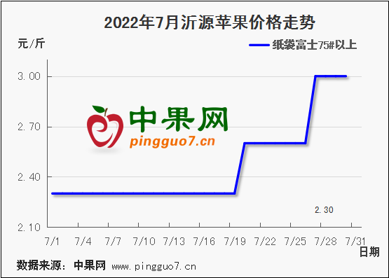 圖片2