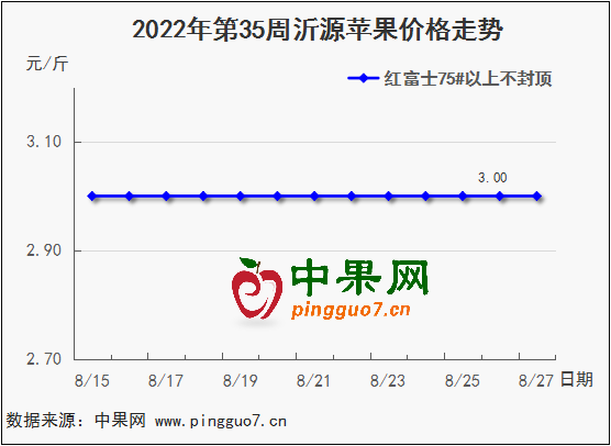 圖片2