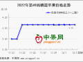 市場持續(xù)低迷　冷庫蘋果行情穩(wěn)弱 ()