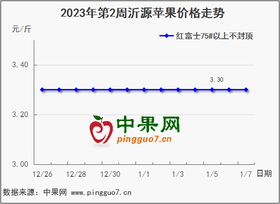 圖片2