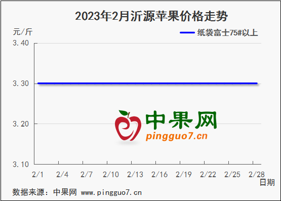 圖片2