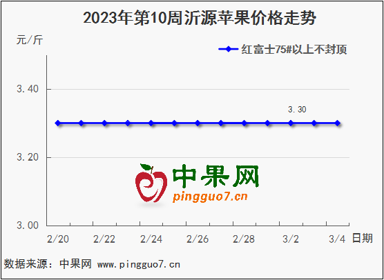 圖片2