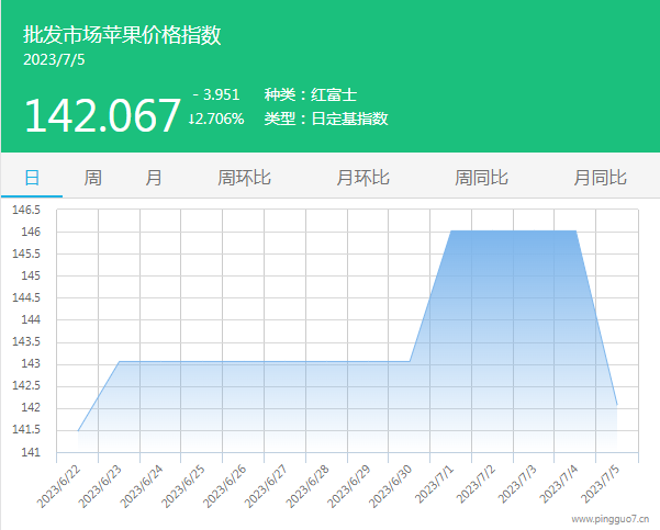 QQ截圖20230706082500