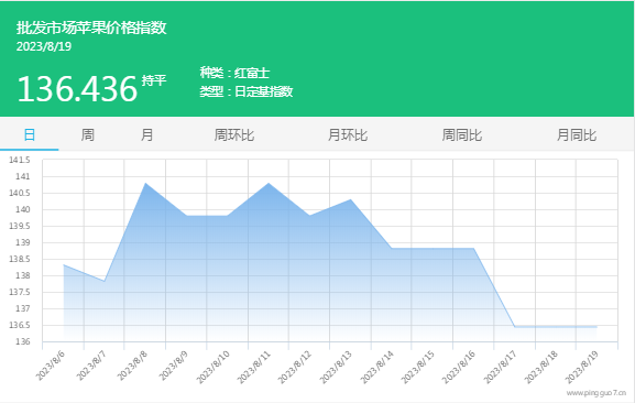 QQ截圖20230819105554