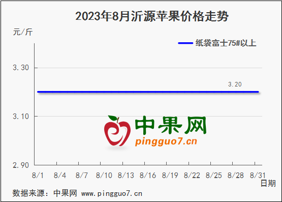 圖片2