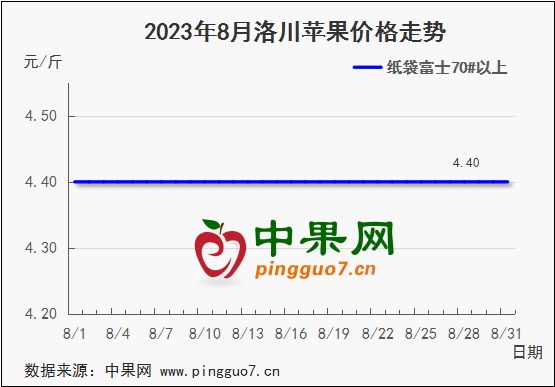 圖片3