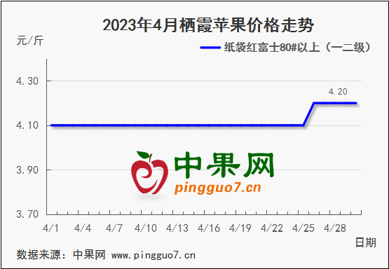 圖片1
