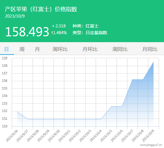 QQ截圖20231009170206