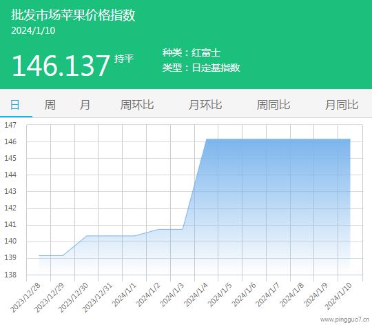 360截圖20240110143505383