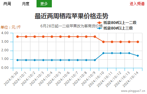 棲霞